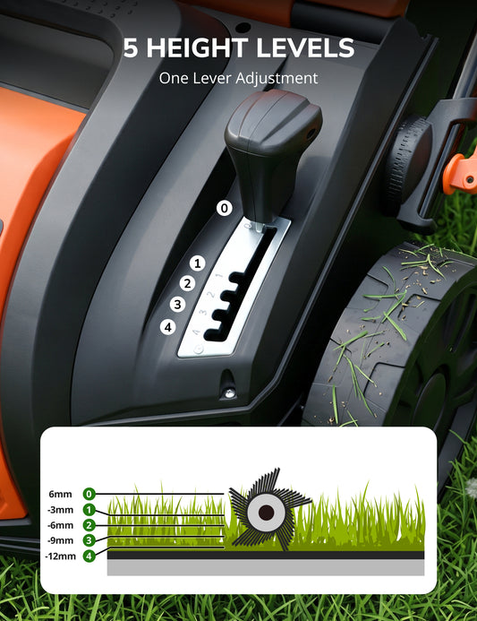 16" Artificial Grass Sweeper 2000W Artificial Turf Vacuum 2000W Lawn Sweeper Yard Power Brush with 55L Removable Leaf Collection Bag, Quick-Fold, Keeps Clear Sweepy Box
