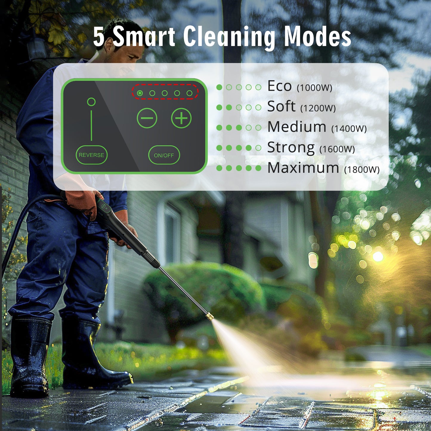 SWIPESMITH Wall-Mounted Pressure Washer, Remote Controlled Power Washer with 100ft Replaceable & Retractable Reel