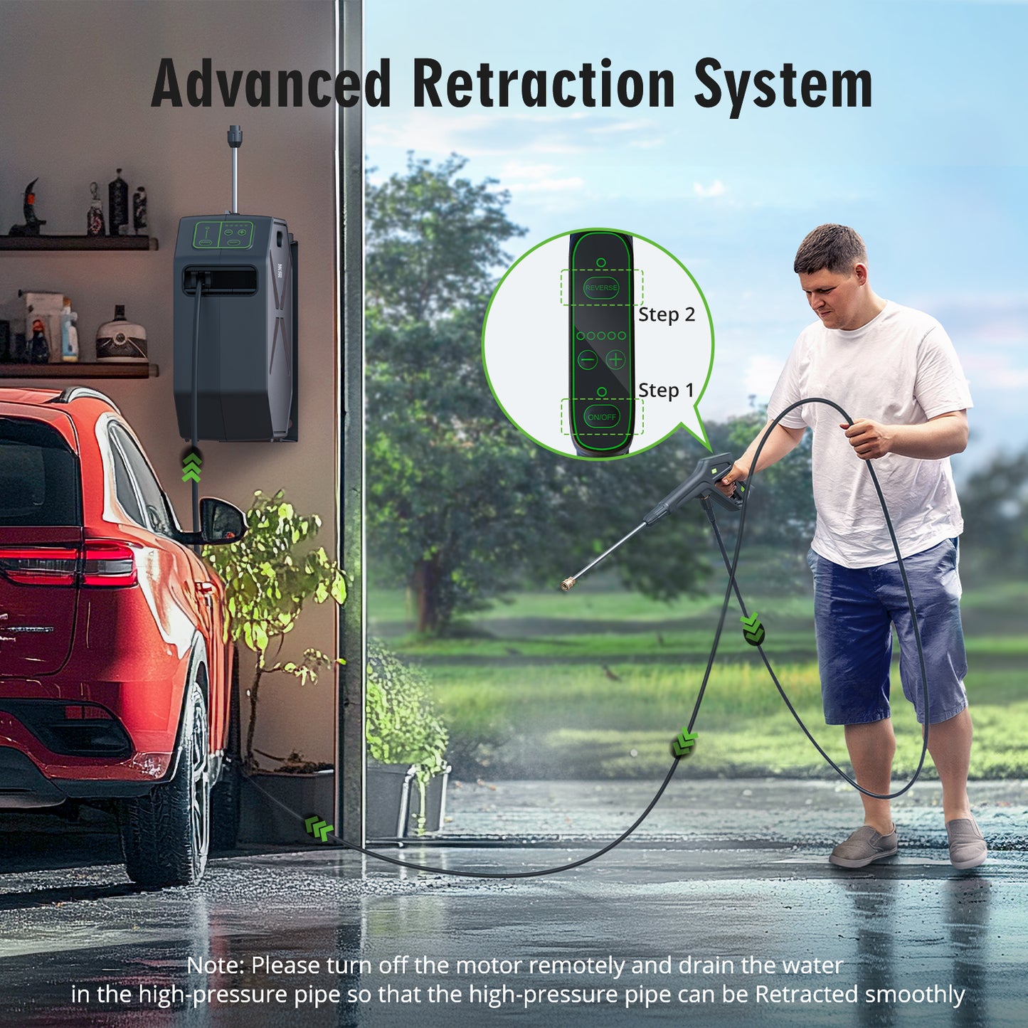 SWIPESMITH Wall-Mounted Pressure Washer, Remote Controlled Power Washer with 100ft Replaceable & Retractable Reel