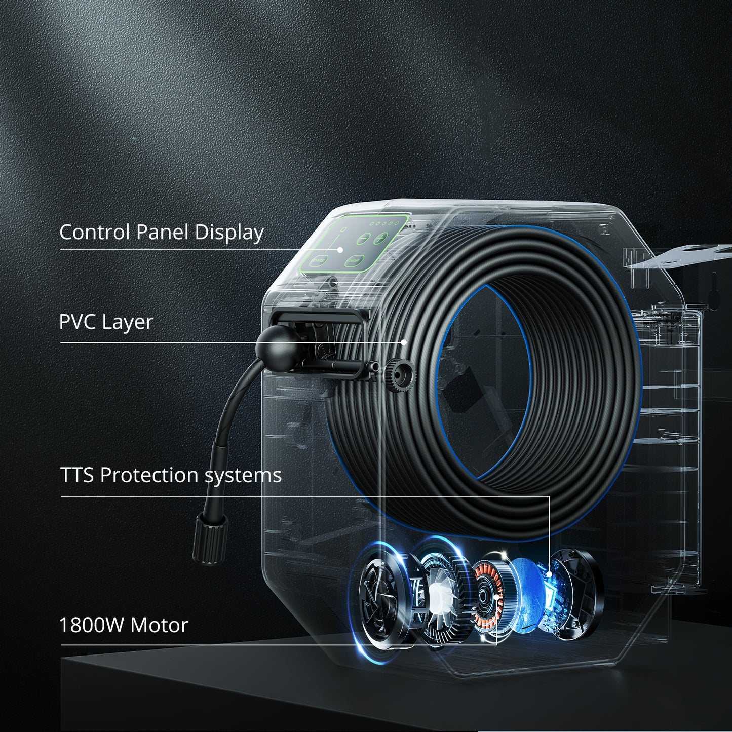 SWIPESMITH Wall-Mounted Pressure Washer, Remote Controlled Power Washer with 100ft Replaceable & Retractable Reel