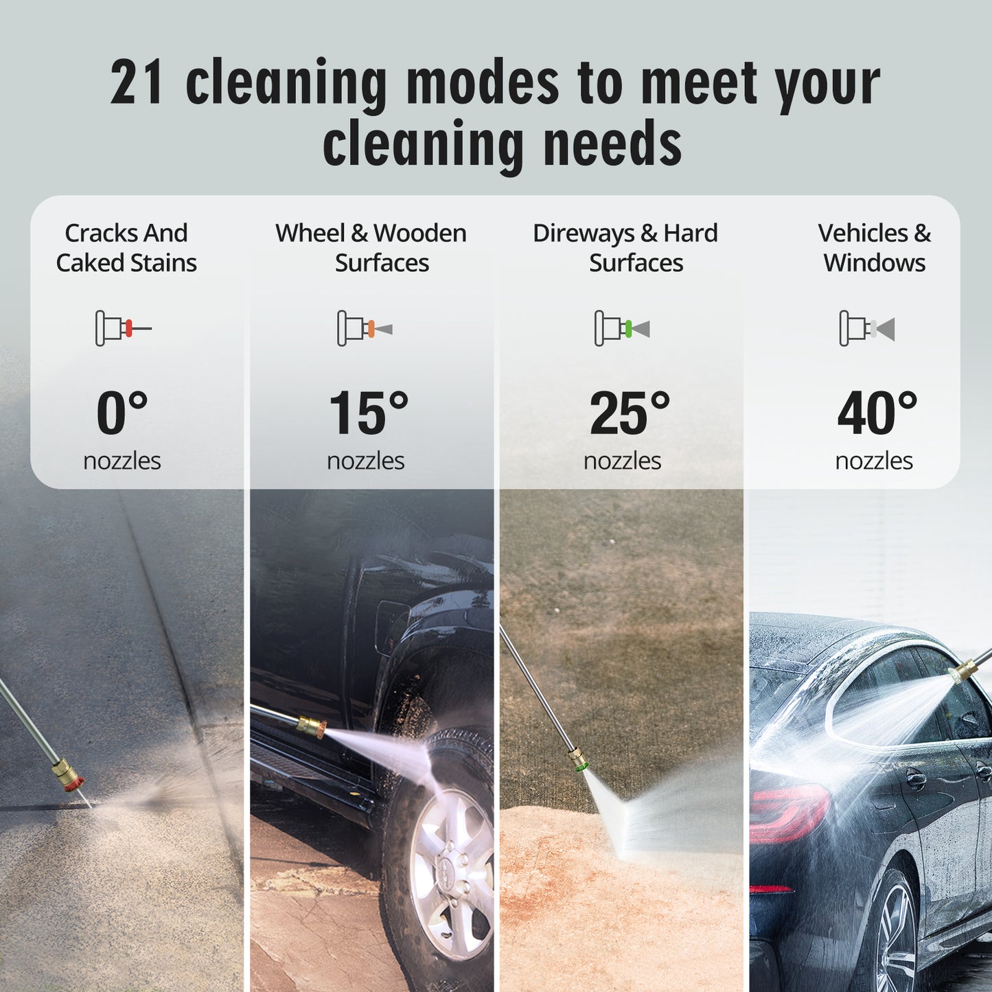 SWIPESMITH Wall-Mounted Pressure Washer, Remote Controlled Power Washer with 100ft Replaceable & Retractable Reel