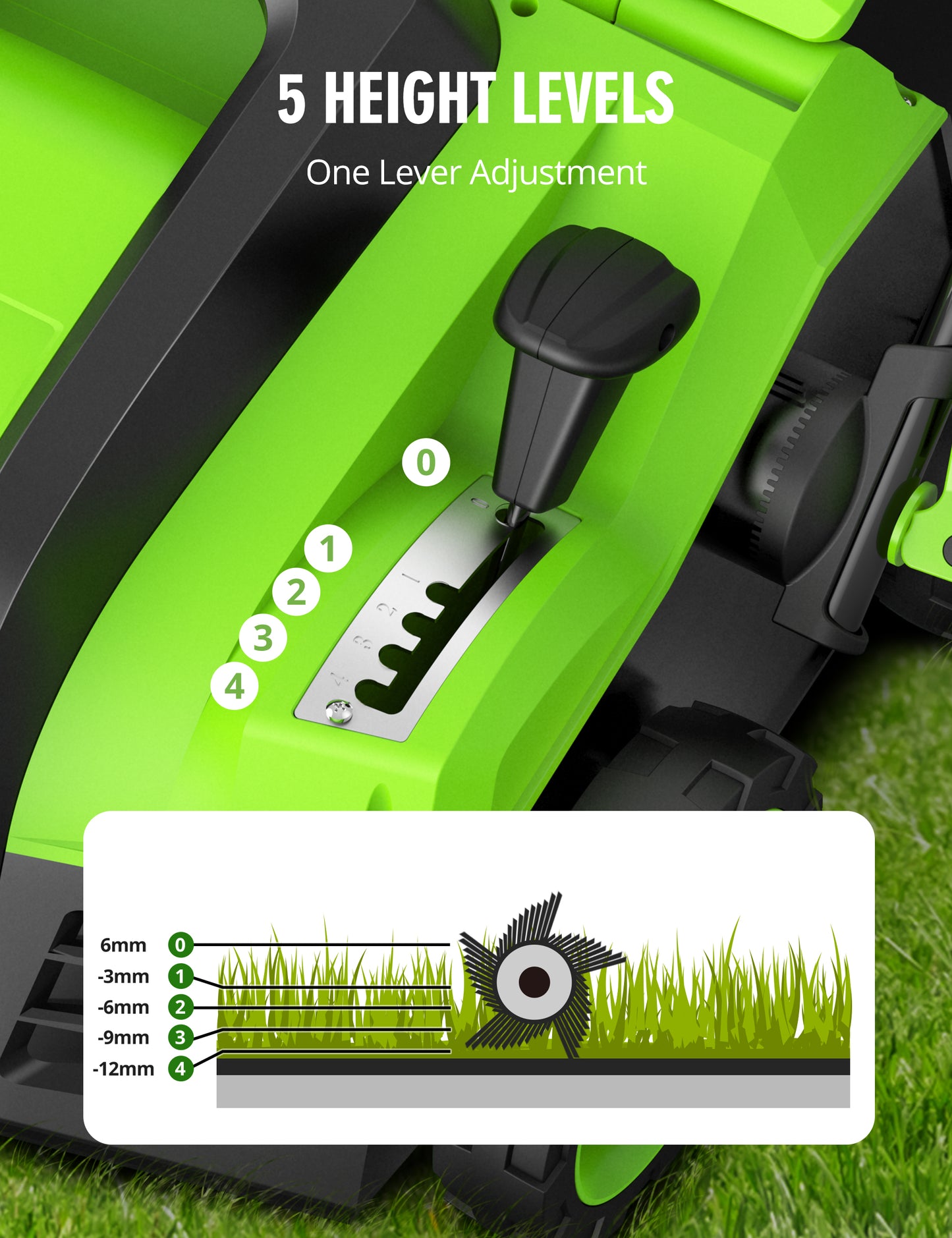 SWIPESMITH 16-Inch 1800W Grass SweeperArtificial Turf Vacuum 15 Amp Lawn Sweeper Yard Power Brush with 45L Removable Leaf Collection Bag (Copy)
