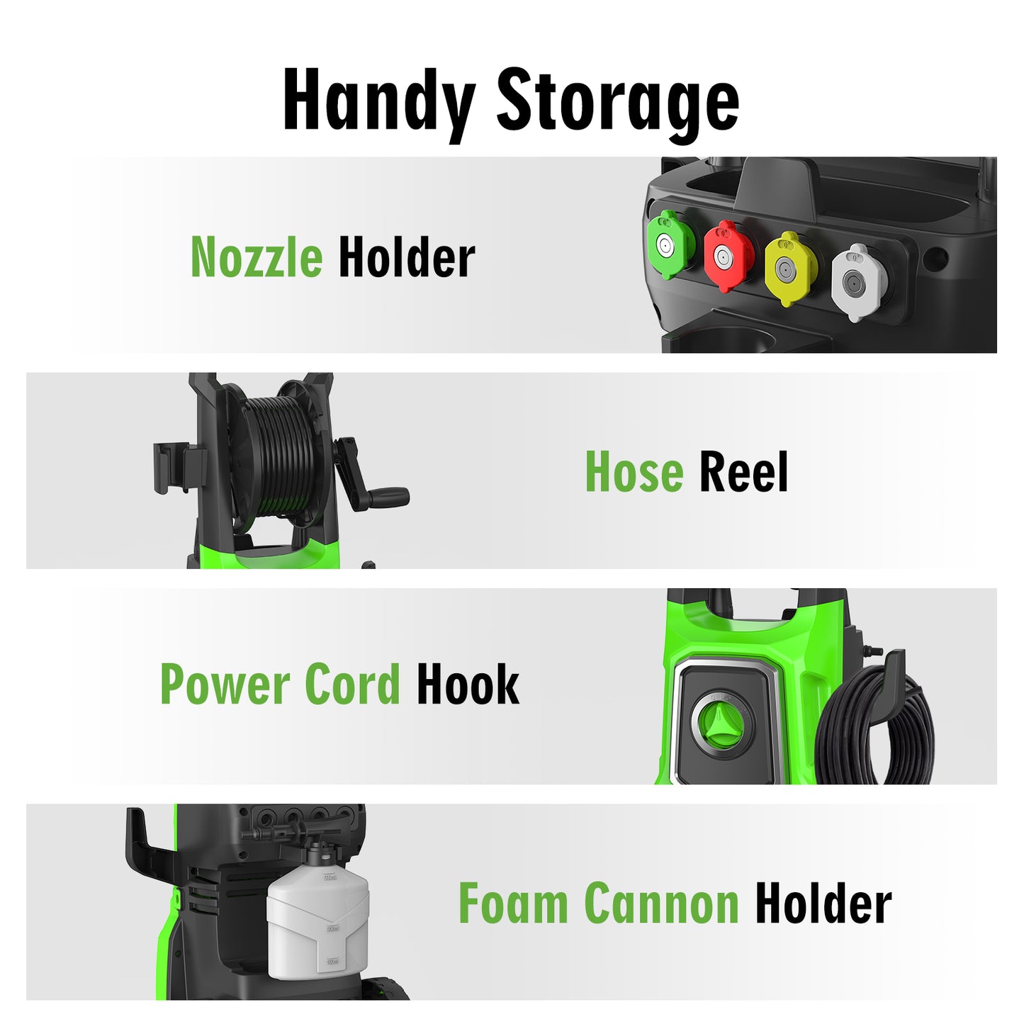 SWIPESMITH 20FT Power Pressure Washer with Storage Coil, 35FT Power Cord 4 Different Tips Foam Cannon Power Washer