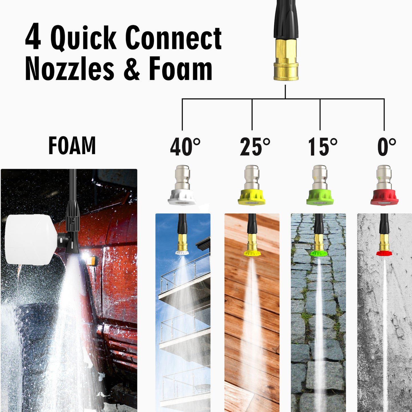 SWIPESMITH 2800 Max PSI 2.4 GPM Electric Power Pressure Washer with Telescopic Handle