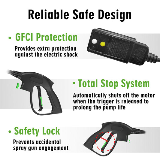 SWIPESMITH 2800 Max PSI 2.4 GPM Electric Power Pressure Washer with Telescopic Handle