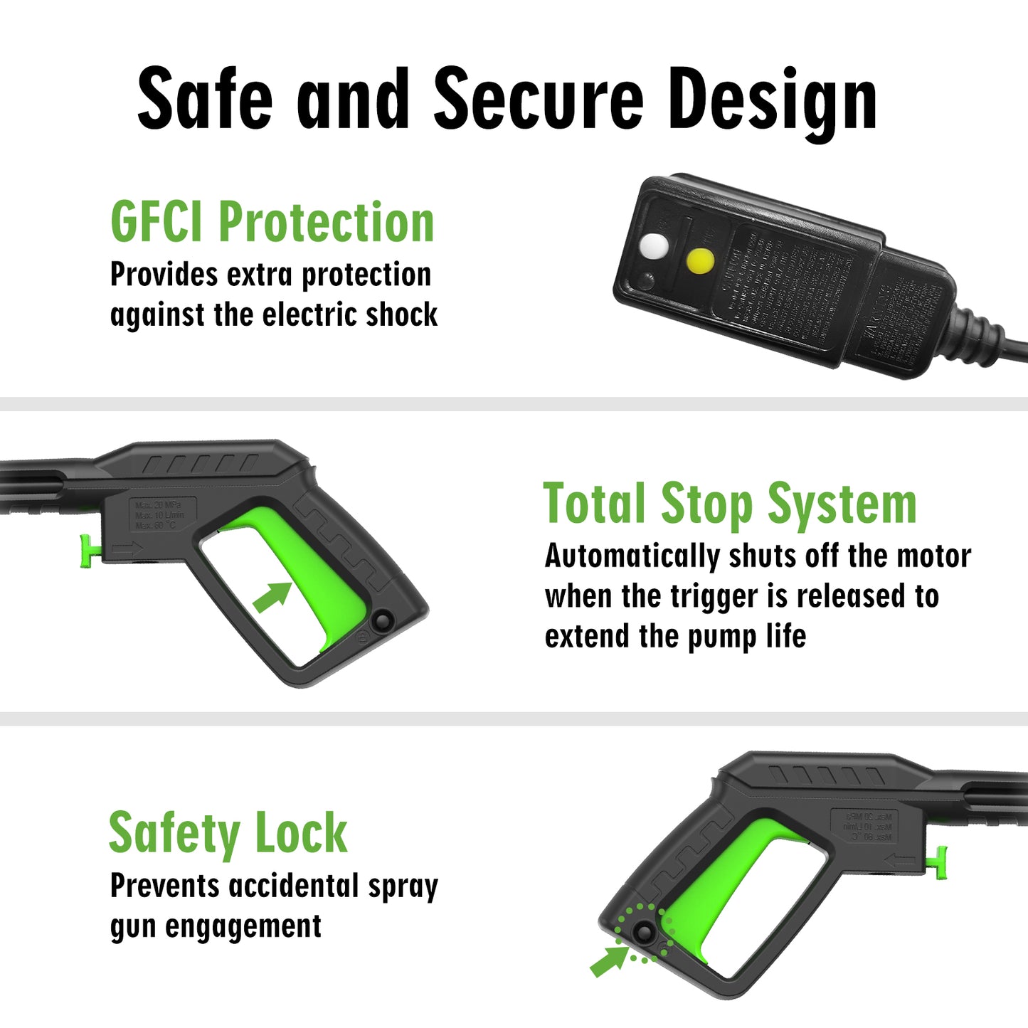 SWIPESMITH 20FT Power Pressure Washer with Storage Coil, 35FT Power Cord 4 Different Tips Foam Cannon Power Washer