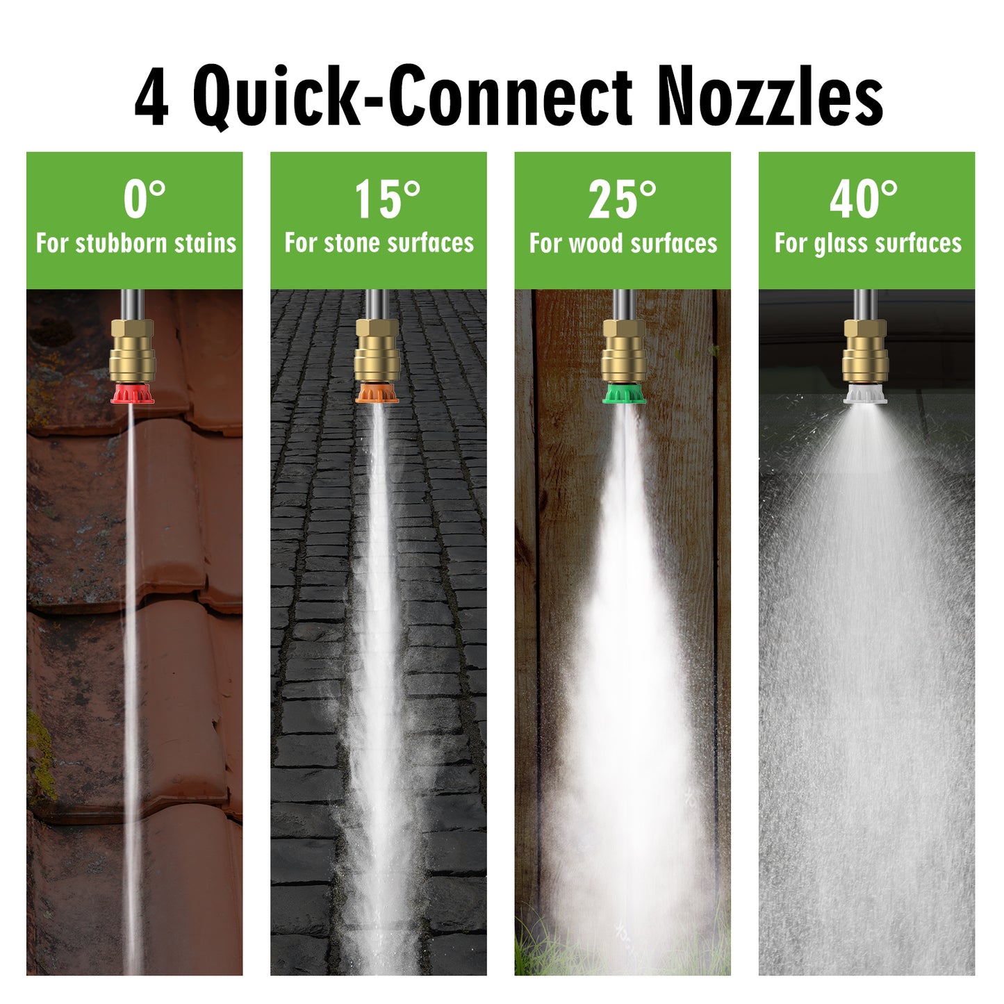 SWIPESMITH 20FT Power Pressure Washer with Storage Coil, 35FT Power Cord 4 Different Tips Foam Cannon Power Washer