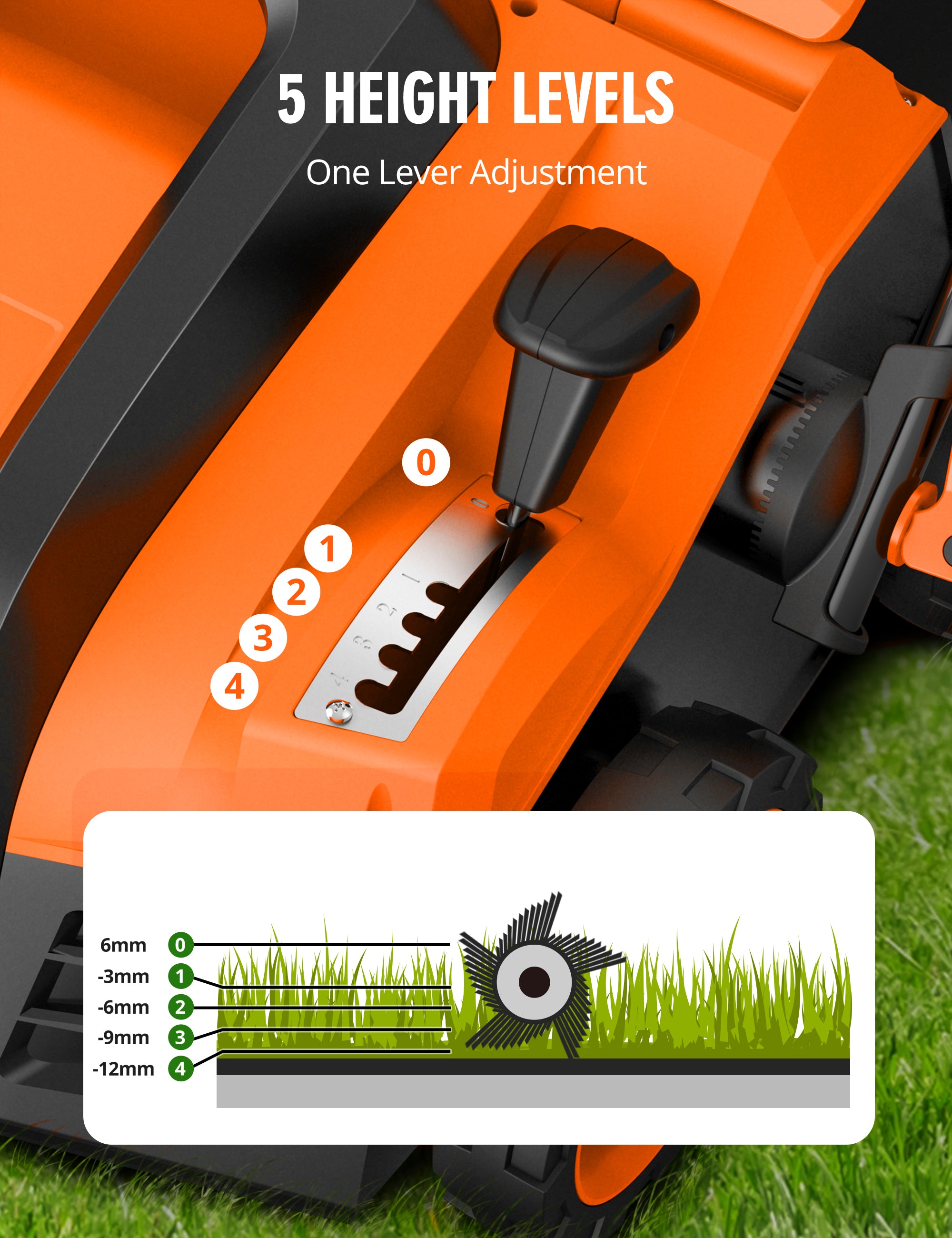 SWIPESMITH 16-Inch 1800W Grass SweeperArtificial Turf Vacuum 15