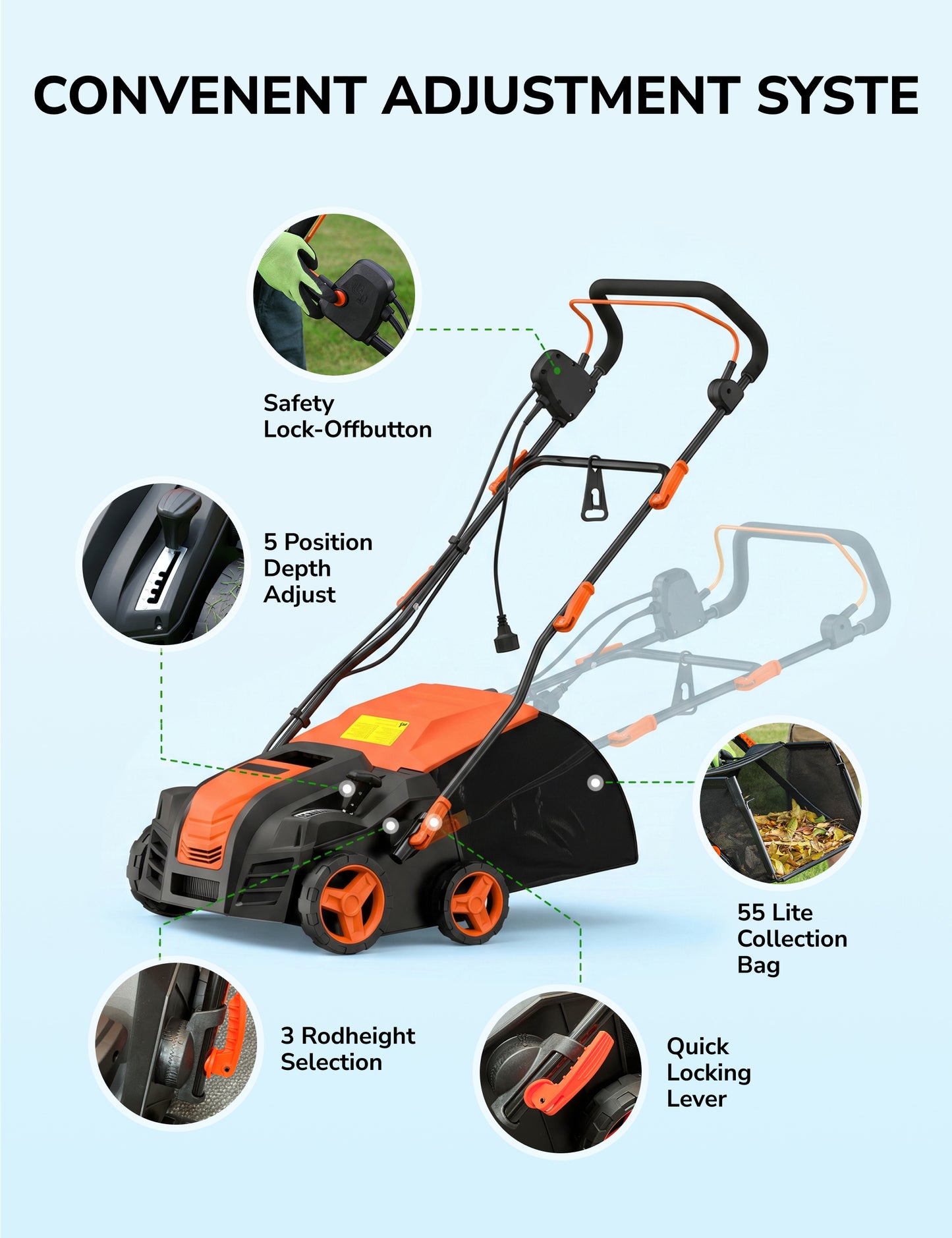 16" Artificial Grass Sweeper 2000W Artificial Turf Vacuum 2000W Lawn Sweeper Yard Power Brush with 55L Removable Leaf Collection Bag, Quick-Fold, Keeps Clear Sweepy Box