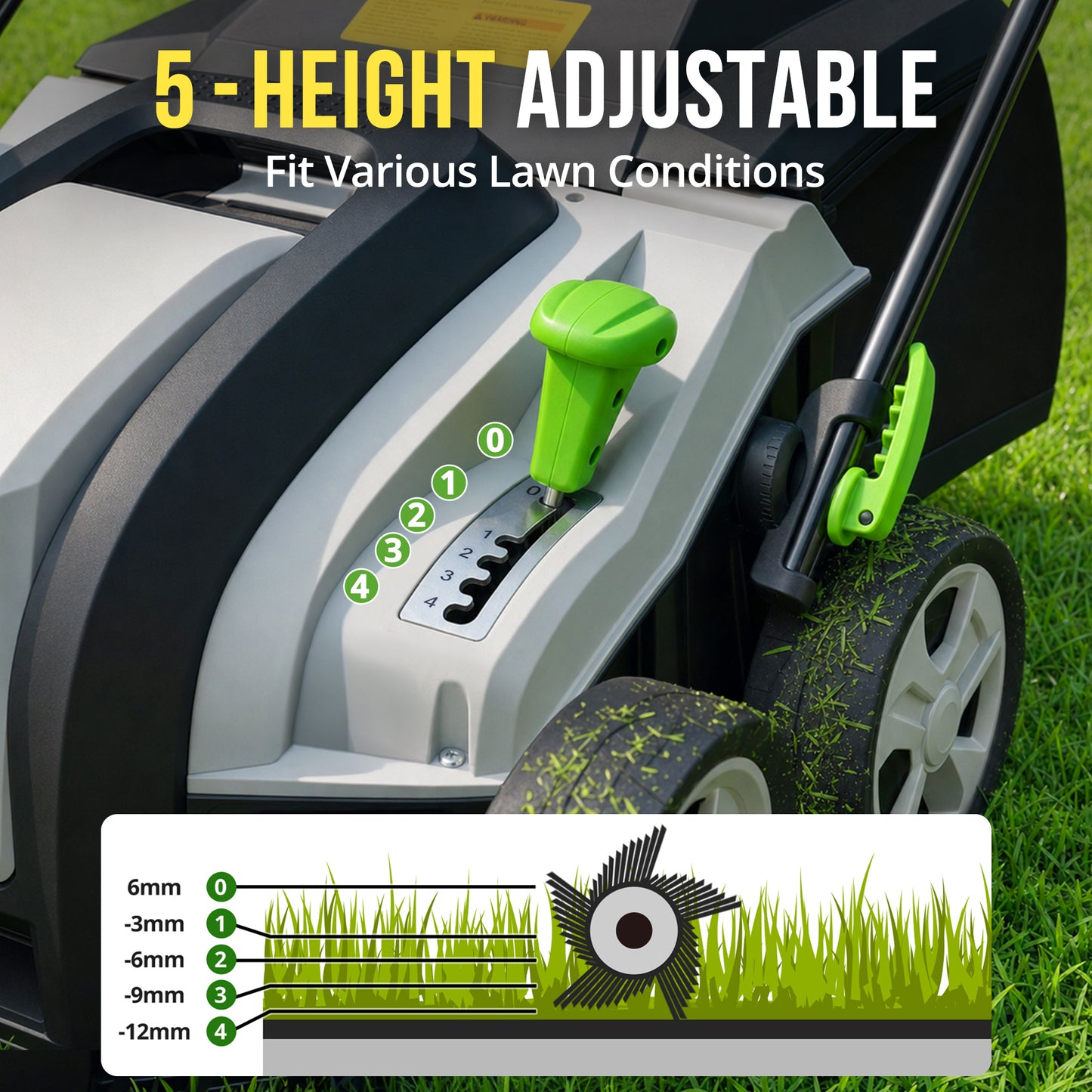 16" Artificial Grass Sweeper 2000W Artificial Turf Vacuum 2000W Lawn Sweeper Yard Power Brush with 55L Removable Leaf Collection Bag, Quick-Fold, Keeps Clear Sweepy Box